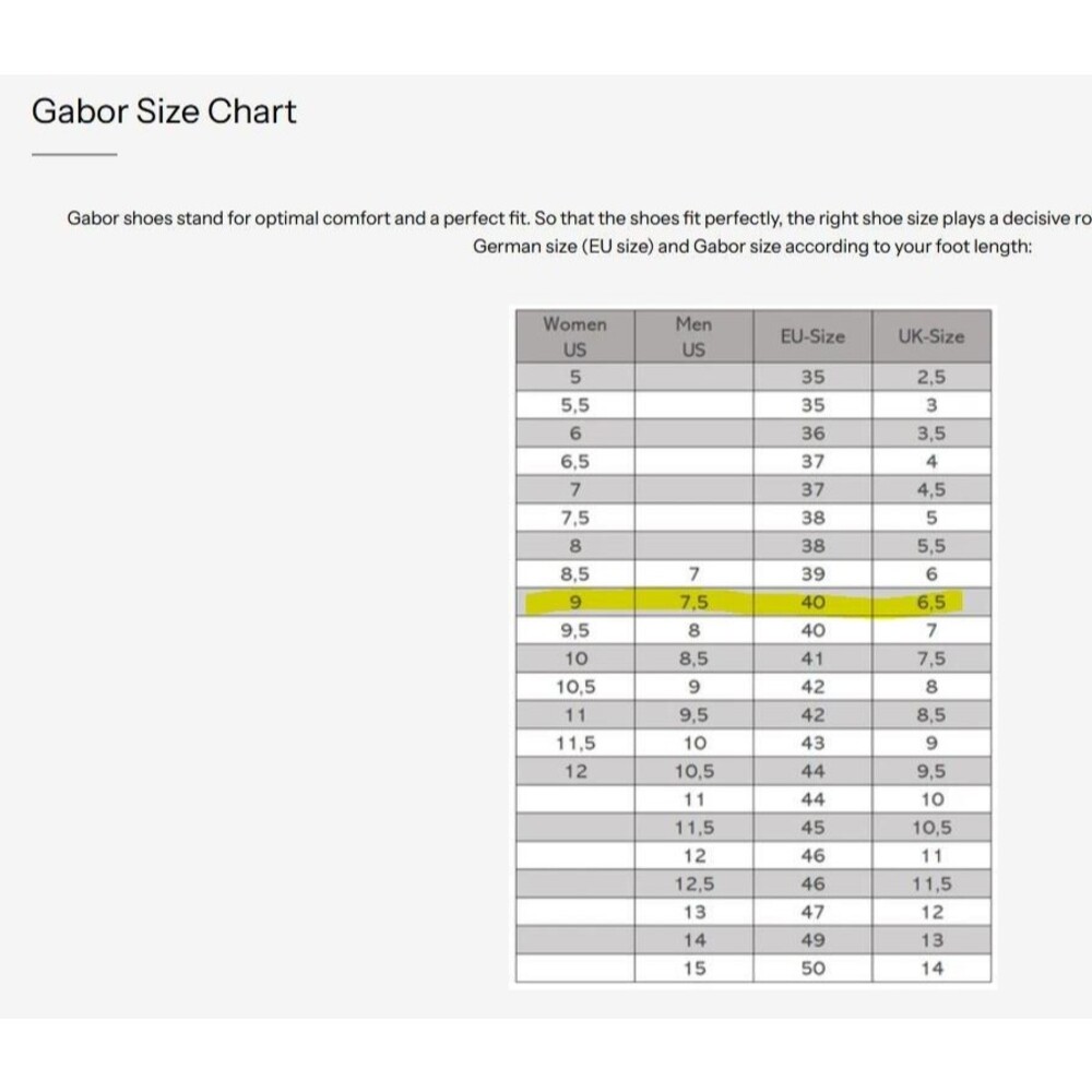 Gabor Paisley Wedge Sandals Red Platform Ankle Strap Leather - Picture 8 of 8